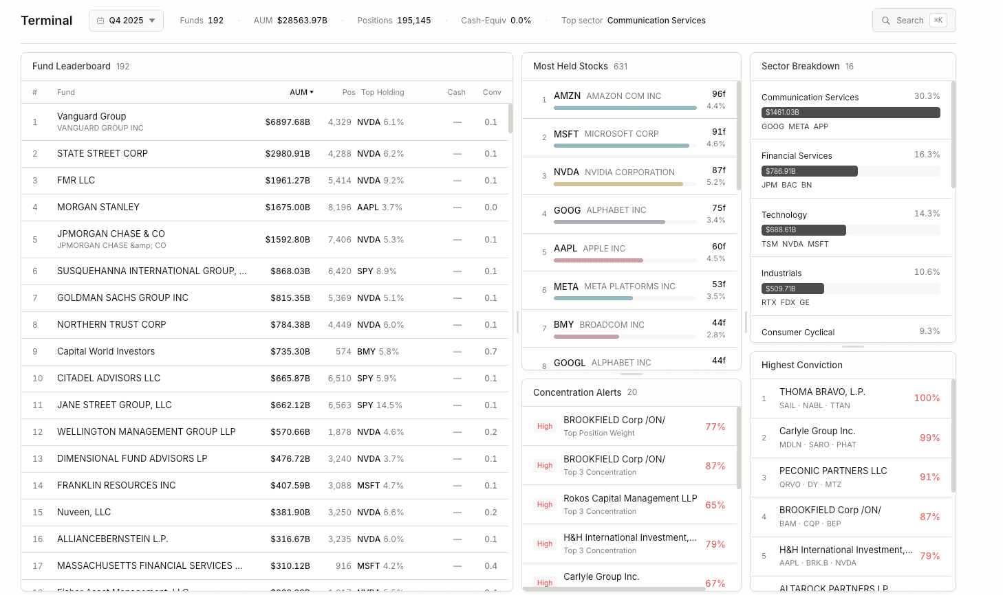Nosey the Hedge Fund Tracker screenshot 1